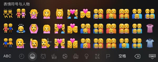 emoji表情有哪些细思极恐的细节?