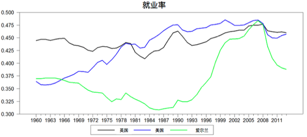 历朝gdp知乎_中国历朝GDP及世界排名 看古代中国有多强大