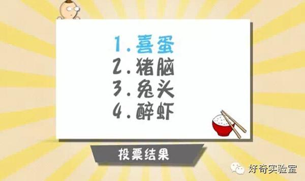 外国人真的觉得皮蛋是很恶心的食物吗?为什么