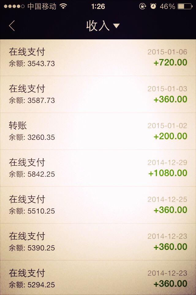 下班后做什么兼职比较好呢? - 杨既的回答