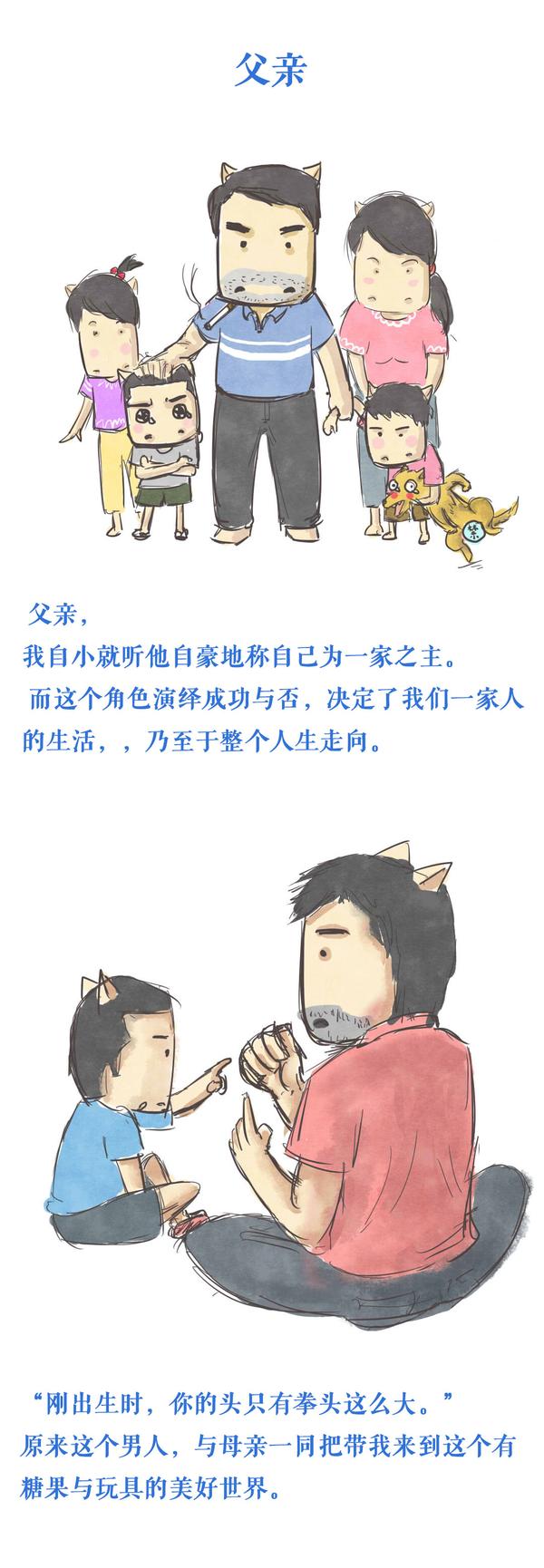 恰好之前画过关于父亲的漫画,如下.