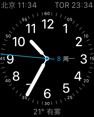 Apple Watch 值得购买吗? - 请出价的回答