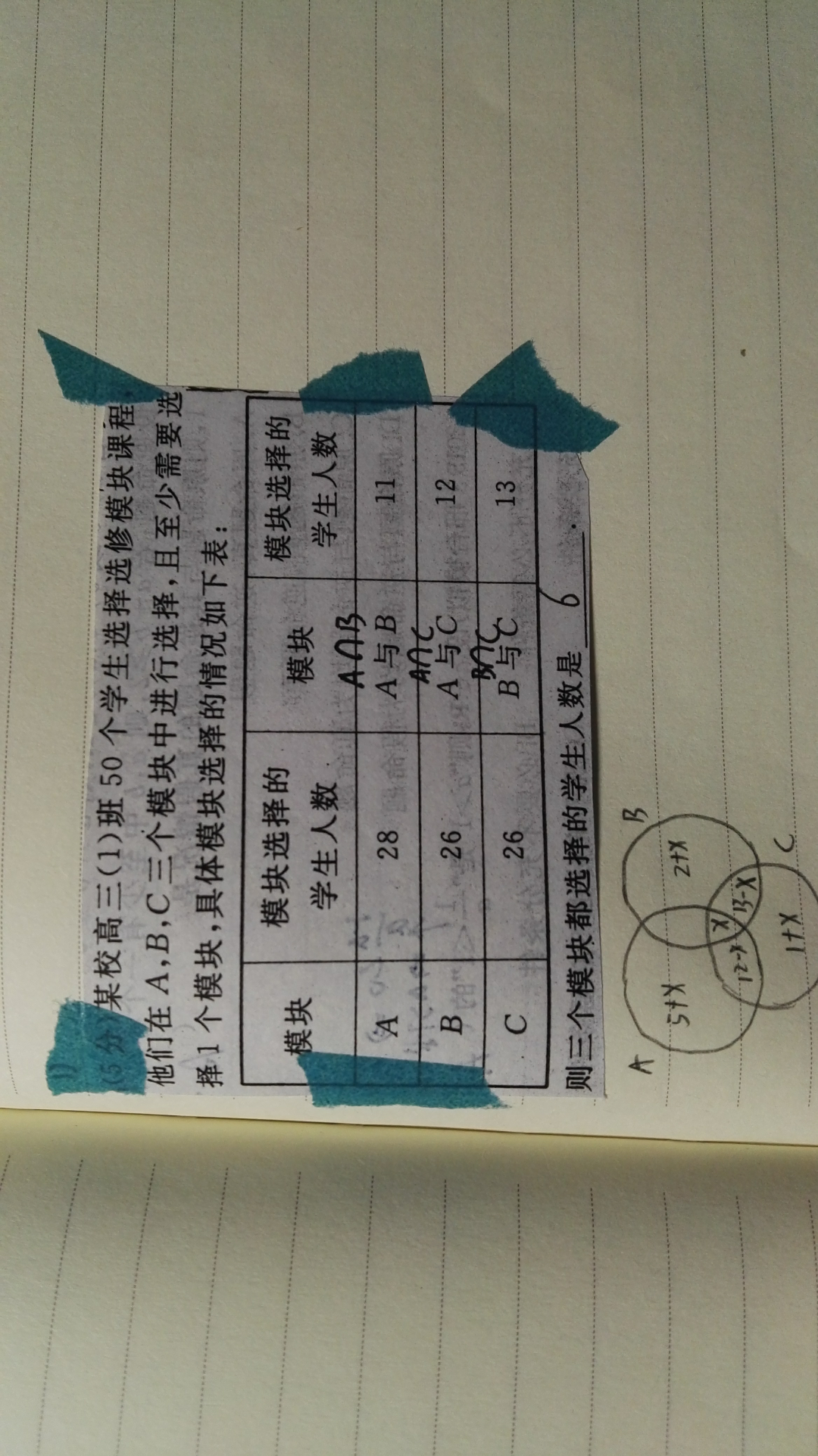理化应该好,但是高中差的数学理科生比较方程式易错高中化学图片