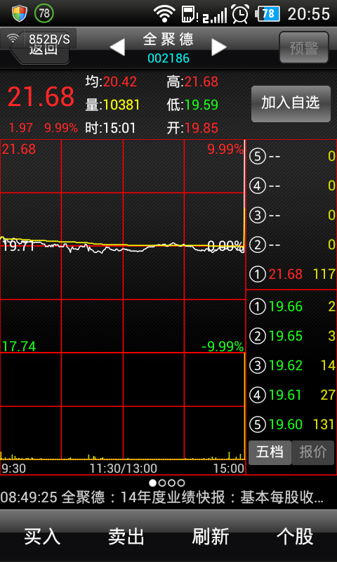 如何看待全聚德尾盘最后一分钟突然涨停?