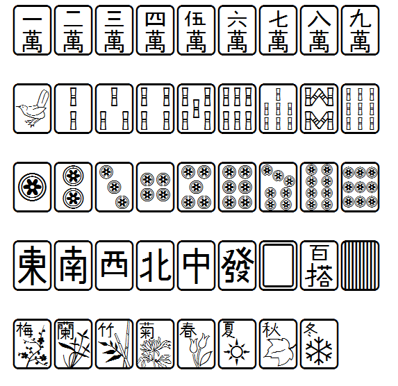 用数字和字符简易表示麻将牌谱的时候,如何不用汉字表示三元牌?