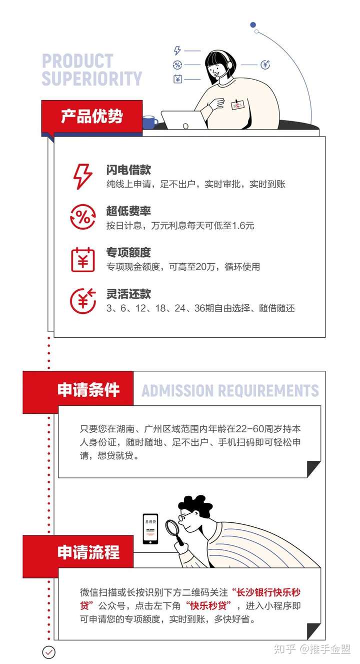 长沙银行流水办理流程 zhuanlan.zhihu.com