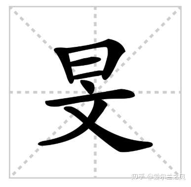 旻字的解释和读音