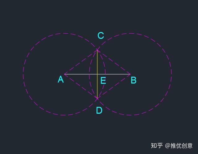 在一个四边形中怎么画一个30°的角?