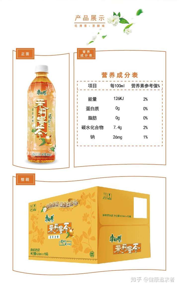 在某宝上帮你查看了一款500ml 的康师傅茉莉蜜茶 不难看出,配料表