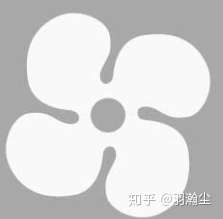 科目一仪表盘指示