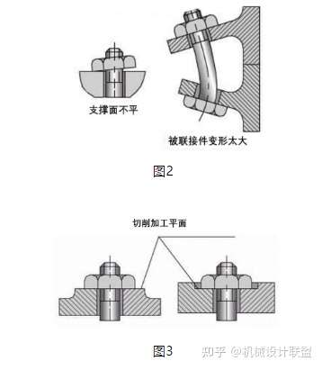 如何提高螺栓连接的强度