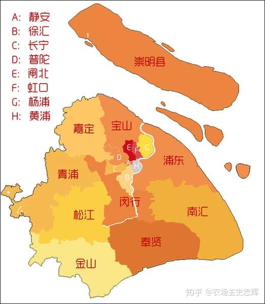 上海市全市下辖16个区,总面积6340.5平方千米,2019年常住人口2428.