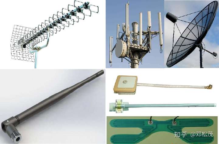 无人机天线相关的几个误区一