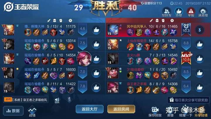 有哪些「沙雕」《王者荣耀》情侣id?