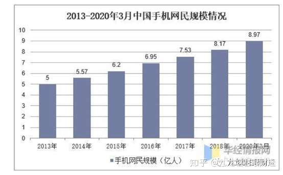 财迷‖班农被捕、苹果可照用微信及解毒数字货币