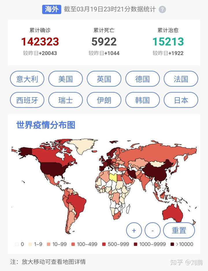 如何看待国内疫情逐渐好转,国外疫情开始爆发?