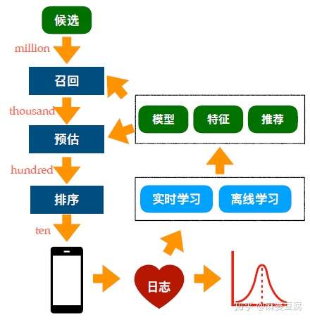 请输入图片名称