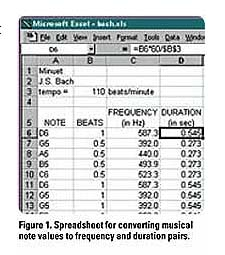 Ultimate Guide to Creating a Loan Amortization Table in Excel