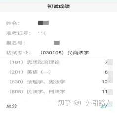经验谈脱产备考6个月上岸22广外法学学硕总分370学长考研经验分享
