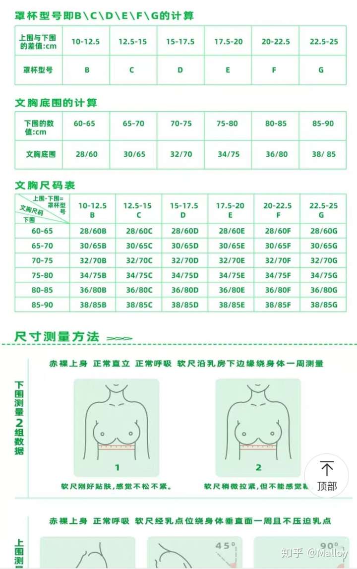 只要尺码买对了,有钢圈也不会压胸的.