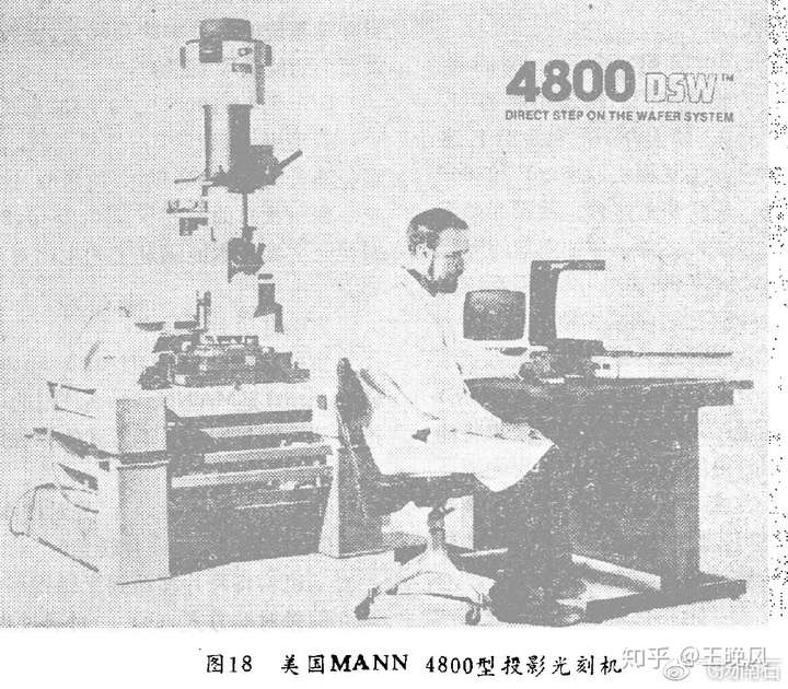 飞扬南石：国产光刻机历史与认知