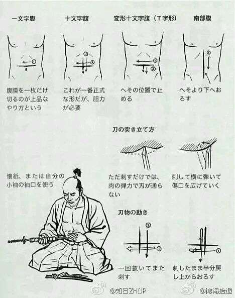 二战时日本人军人为什么害怕砍头而不怕切腹 知乎