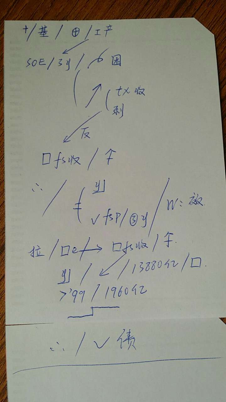 口译笔记应该怎么做?