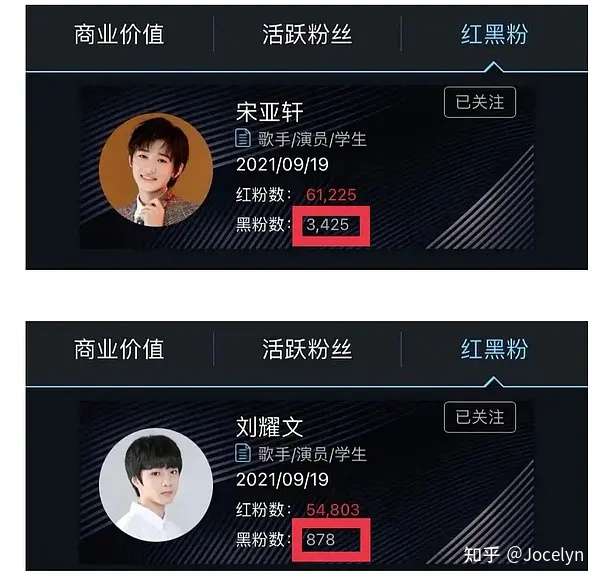 如何看待刘耀文粉丝试图用粉圈撕b来掩盖教育公平事件?