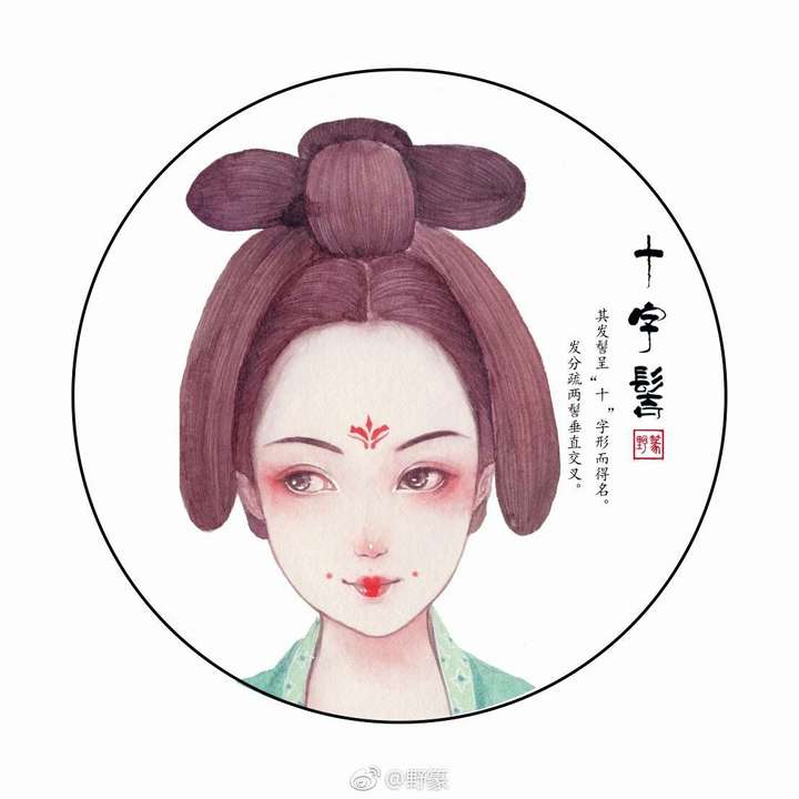 中国古代每个朝代女子妆容分别是什么样子的?