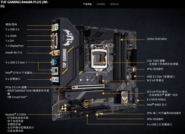 电脑小白,华硕b460m plus有一个m2固态后是不是只能加sata接口的固态?