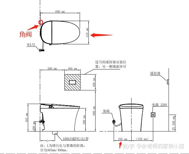 马桶角阀与中心点只有20cm能安装马桶吗?