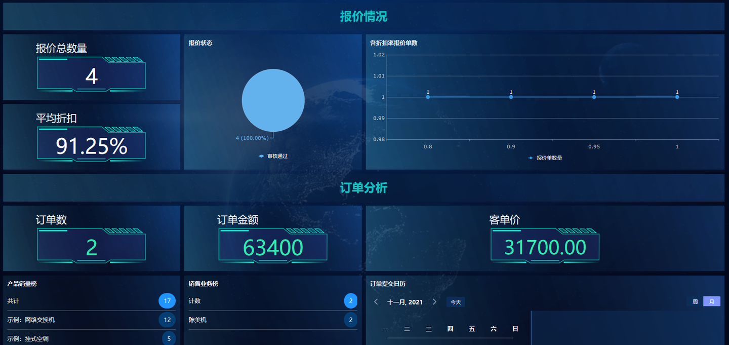 crm客戶關系管理系統哪家的好,crm客戶管理系統免費版,精準營銷crm客戶關系管理系統