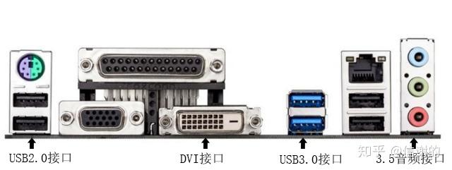 dvi详解dvi接口图片