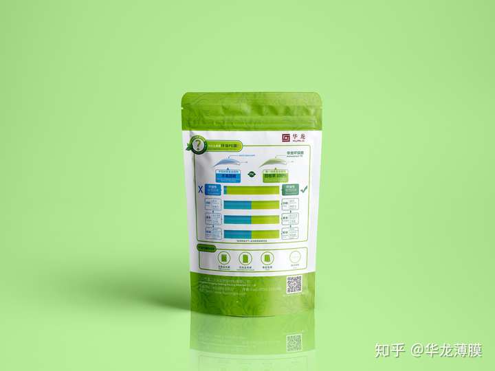 绿色环保包装材料有哪些