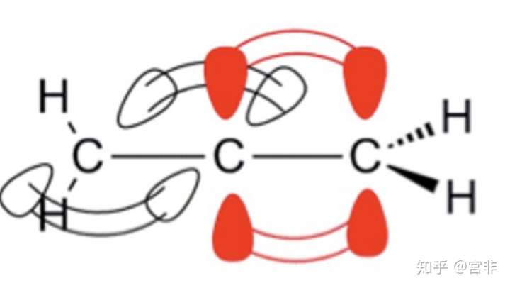 为什么一个碳原子上不能同时存在两个碳碳双键?