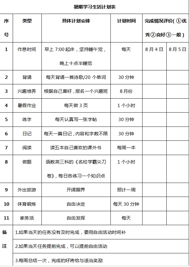 小学生暑假怎么学习?(学习计划表)