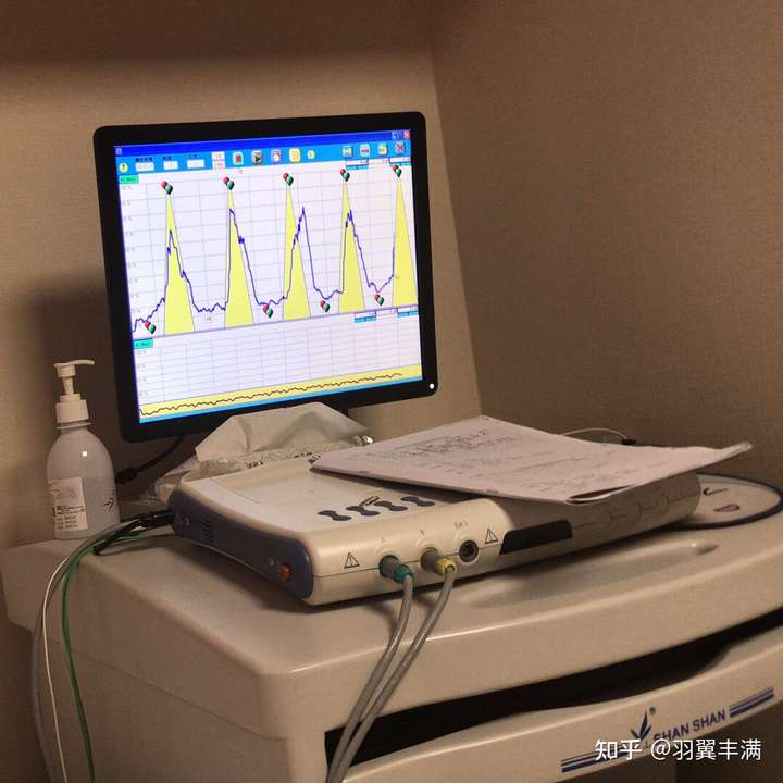 就像学习一样,要先入门再提升,电刺激治疗就是带领你受损的盆底肌进入