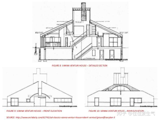 想知道文丘里母亲的住宅总建筑面积大概多少,查了好久