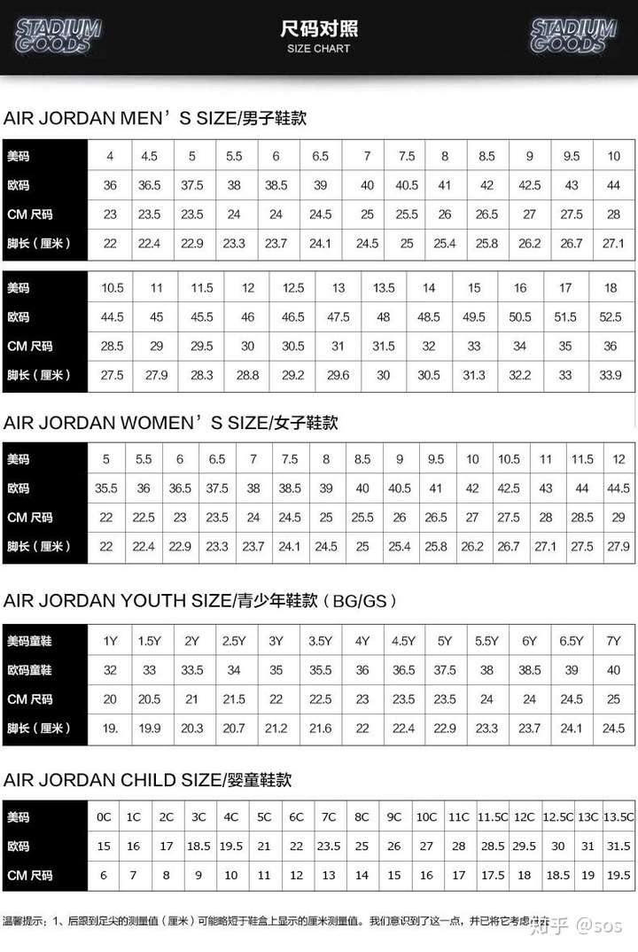 aj穿43有点大 椰子350应该多大?