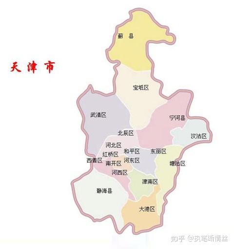 天津各区域最新房价图