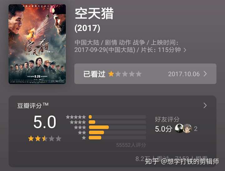 同样是主旋律电影,《空天猎》票房口碑双双扑街