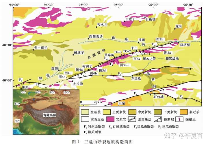 三危山断裂地质构造简图