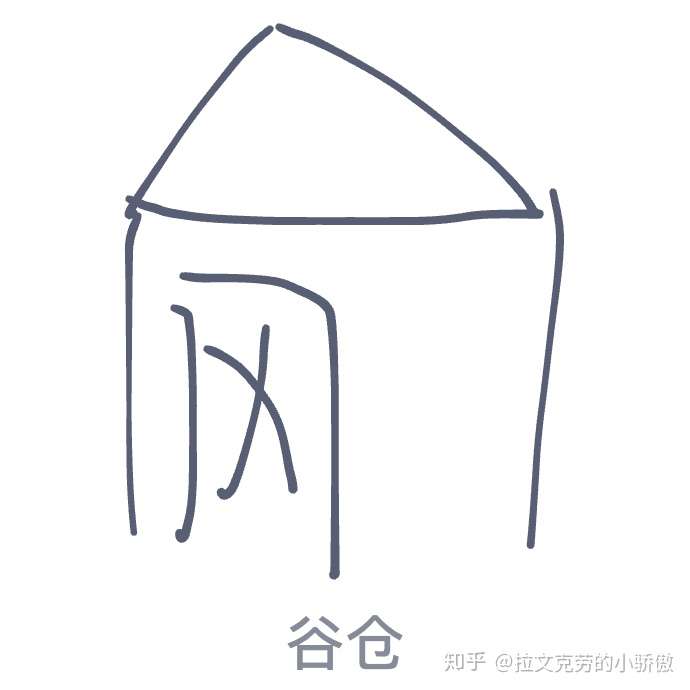 qq红包谷仓怎么画