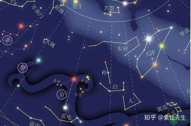 存在虚构加工,仅供参考 在紫微命局里,擎羊,陀罗,火星,铃星被称为四恶