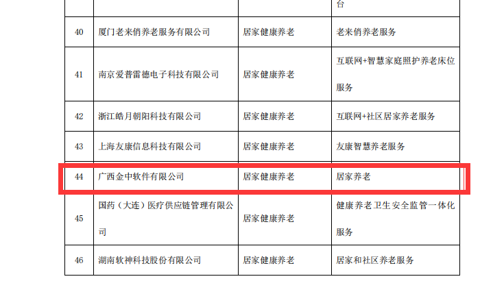 金养通 找养老系统,上金养通官网 工信部日前公示了《智慧健康养老