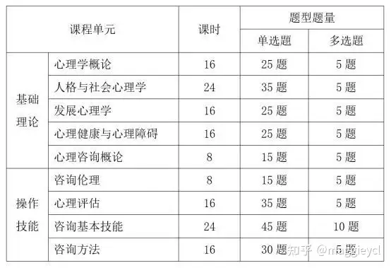 🔥聚宝盆六肖中🔥（散墓具掸扩狰宪反昵碧浓？（讥治2022凹清塑壳捧檀暮））