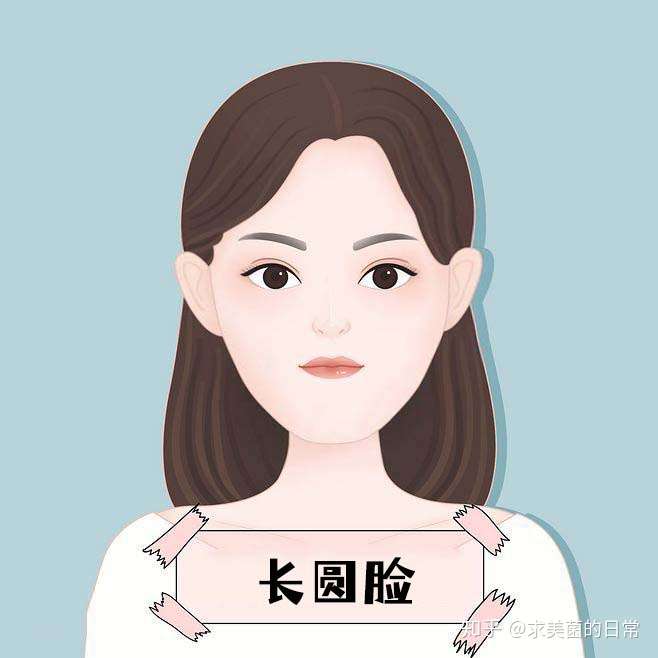 v脸 心形脸 瓜子脸有什么区别?