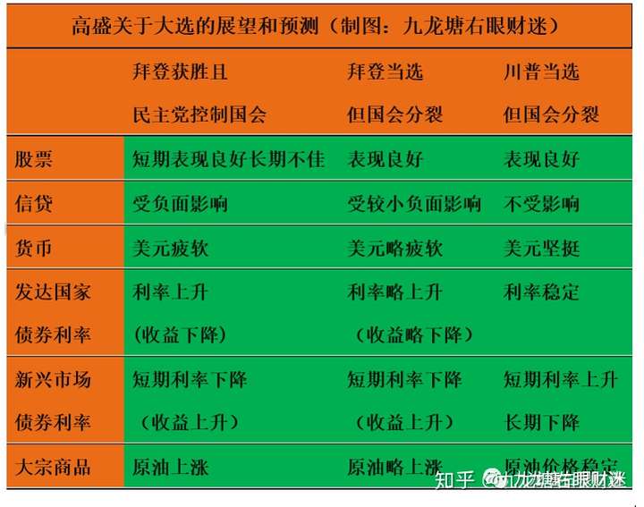 财迷‖解毒蚂蚁暂缓IPO与拜登当选概率大增