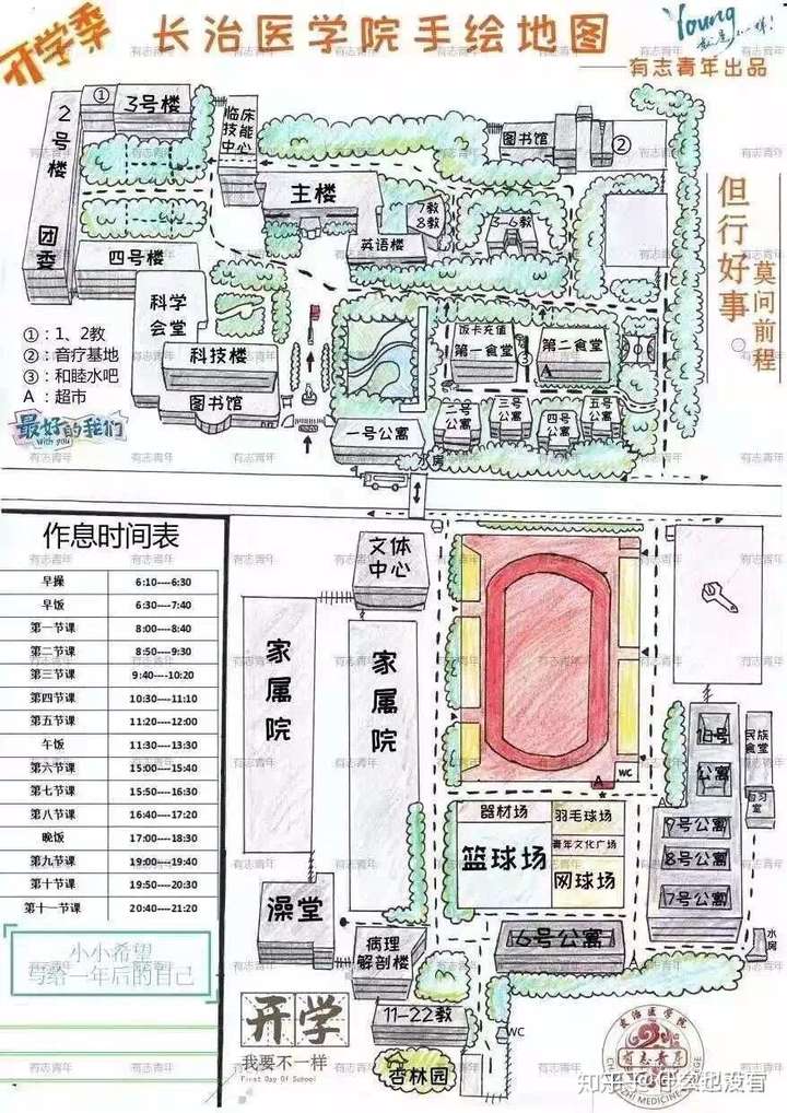 请问在长治医学院就读是怎样的一种体验?