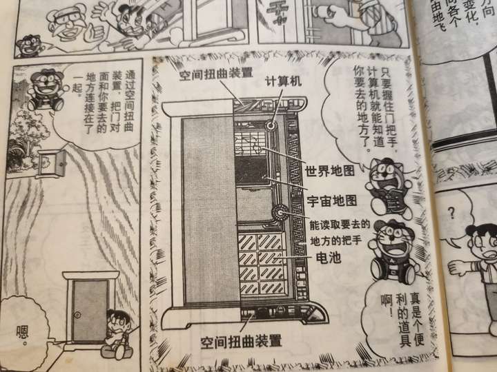 任意门和时光机,你会选择哪个?